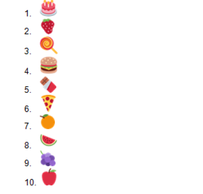 emoji food
